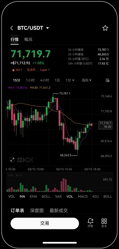 下载易欧交易所宣传图